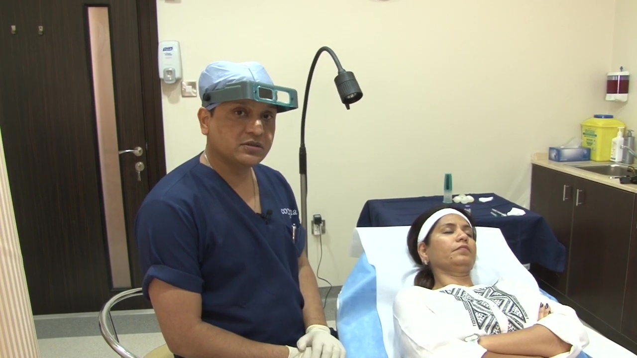 Complete video training on Botulinum Injections for Face and Neck